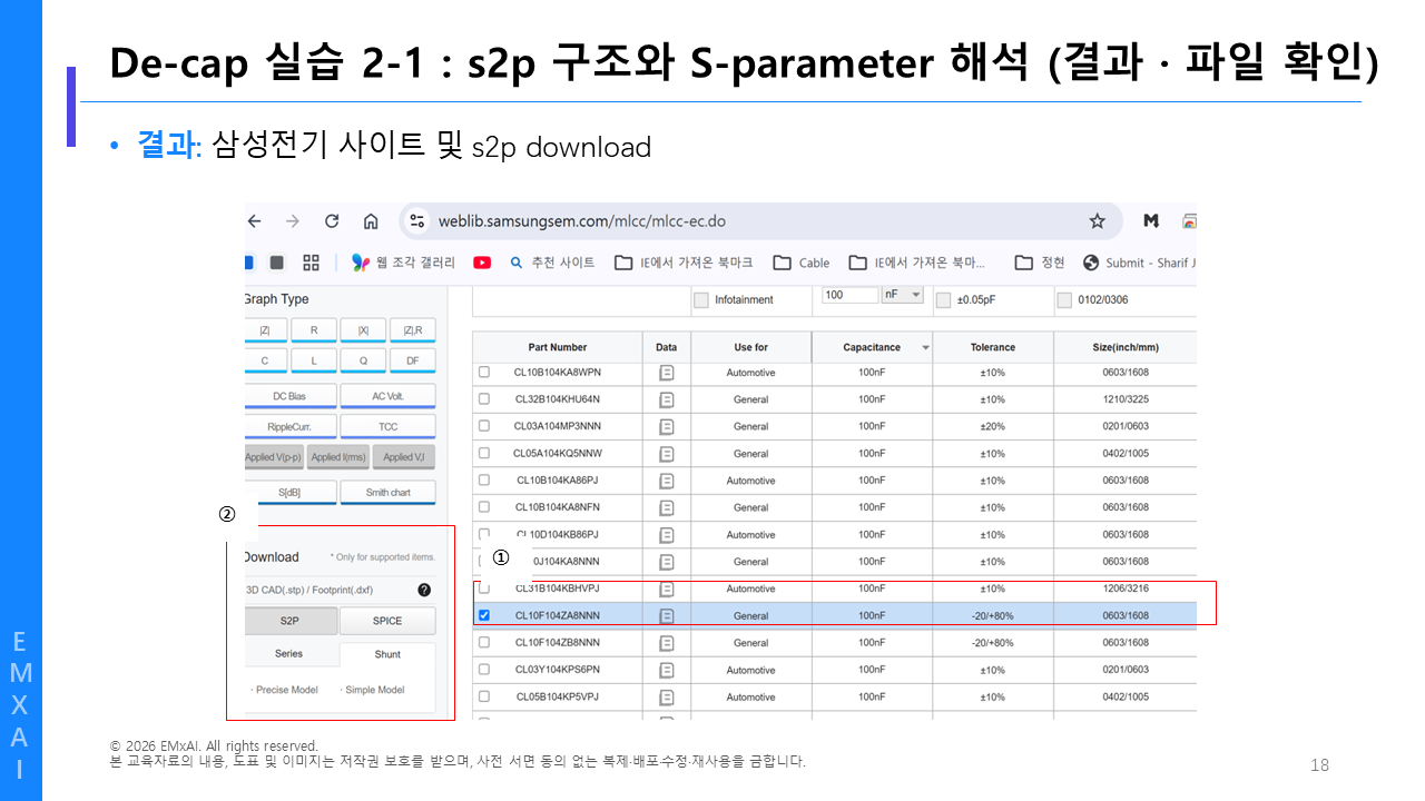 18. De-cap 실습 2-1 - s2p 구조와 S-parameter 해석 (결과 · 파일 확인) 교육자료